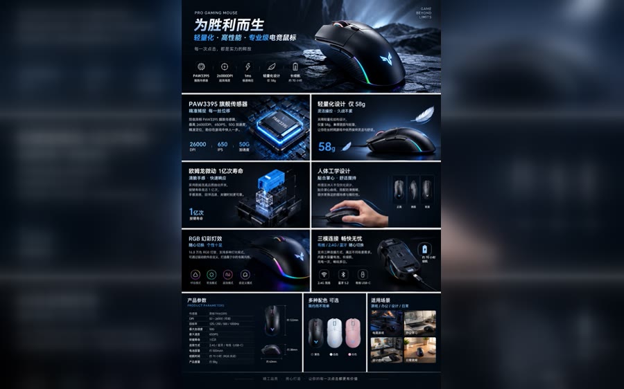 产品向-鼠标
